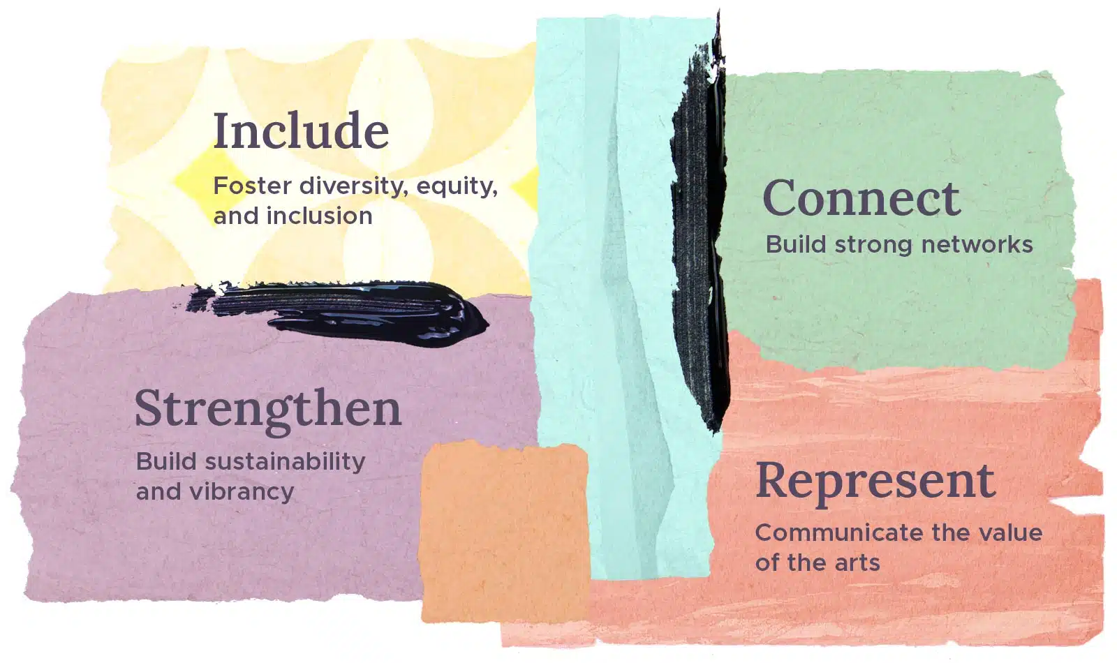 textured paper in different colours